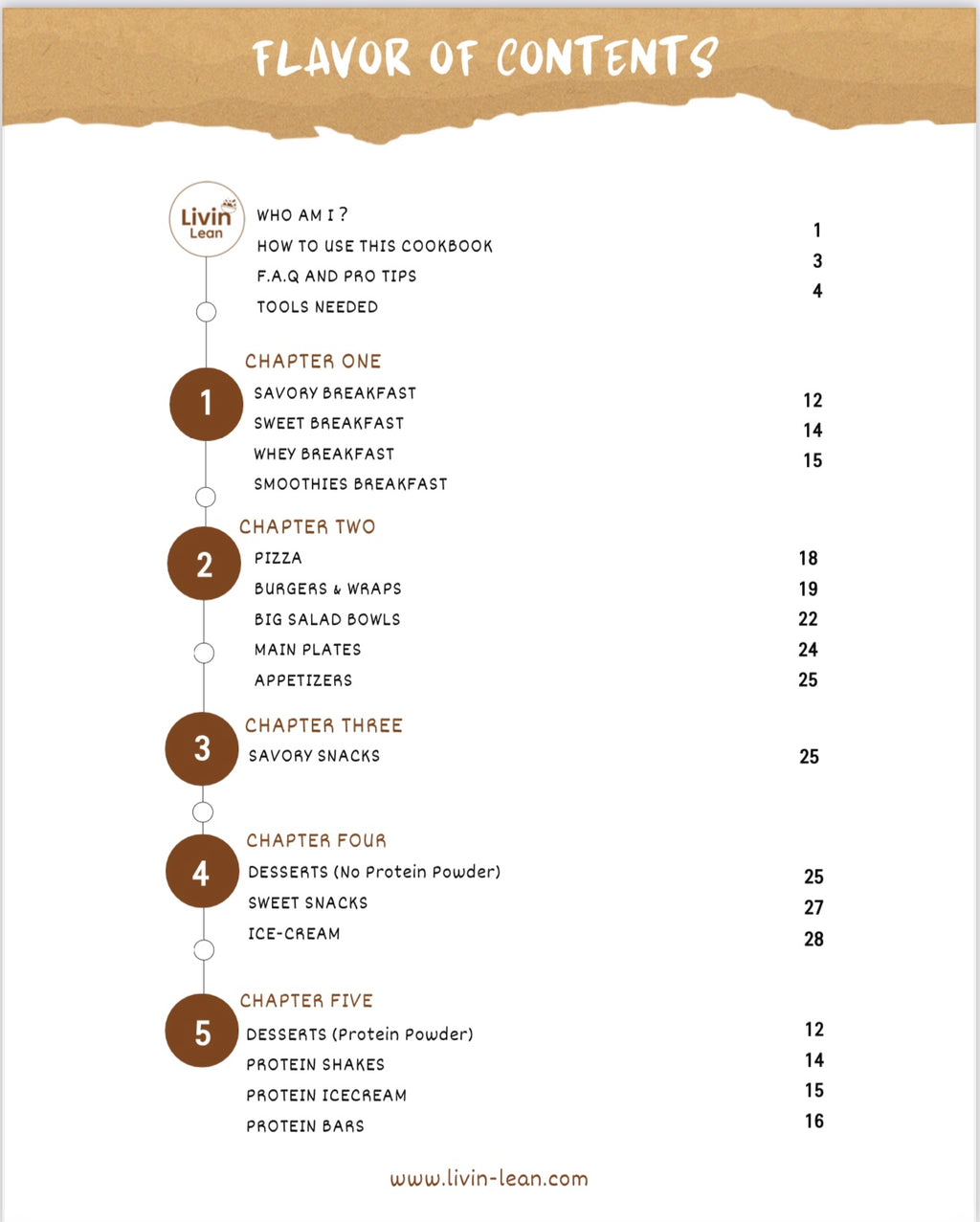 PROTEIN RECIPE DIGITAL COOKBOOK(PDF) ( 50% OFF )