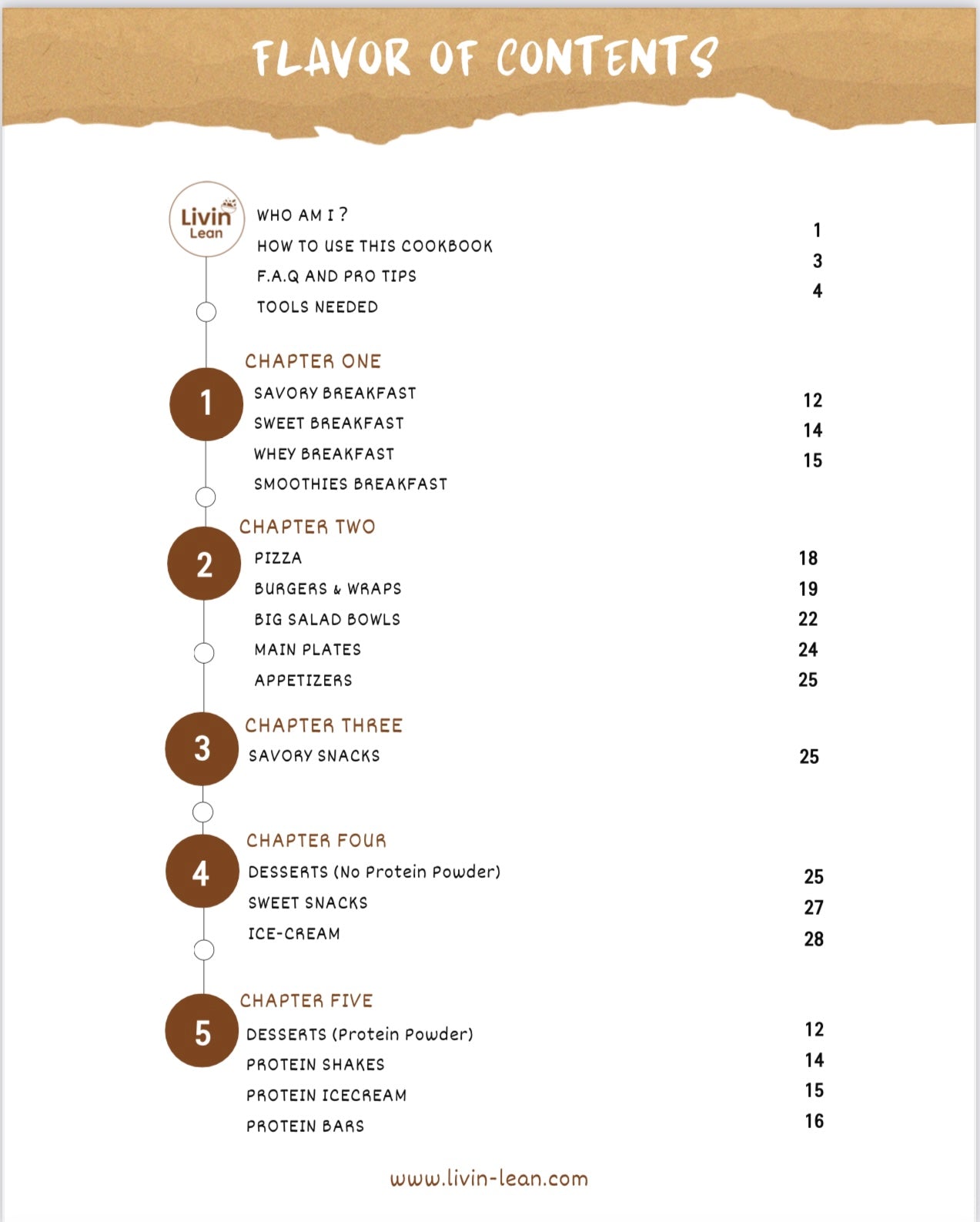PROTEIN RECIPE DIGITAL COOKBOOK(PDF) ( 50% OFF )